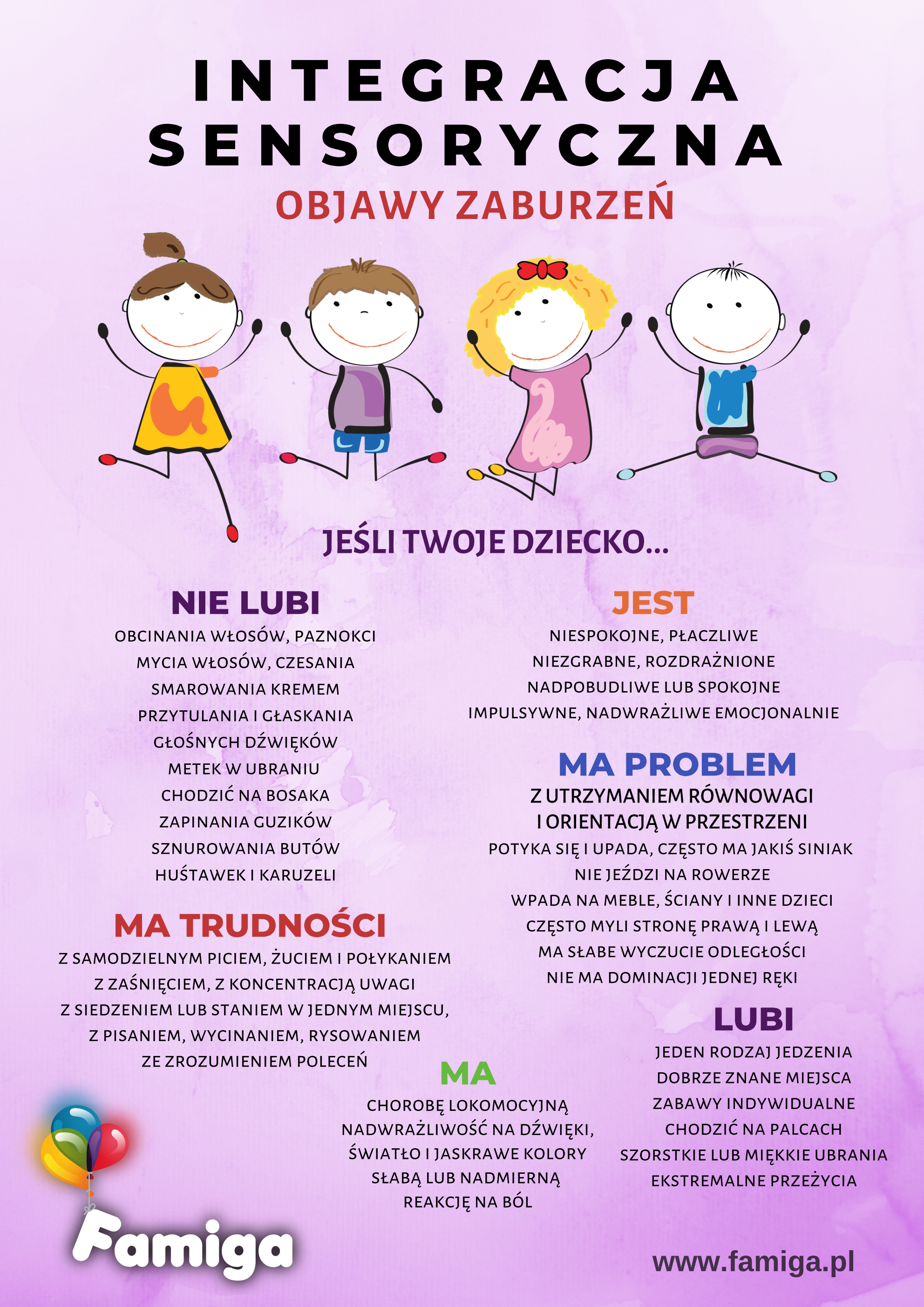 Plakat Objawy zaburze SI